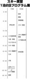 スキー実習1泊2日プログラム案